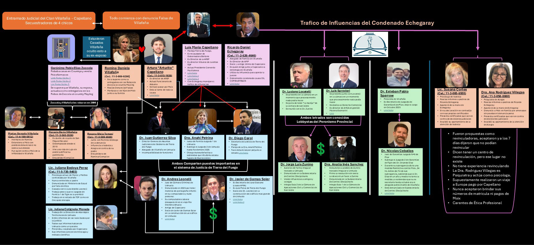 esquema mafia1